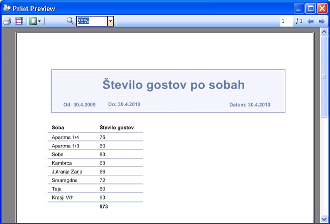 Izpis poro�ila (&scaron;tevilo gostov po sobah)